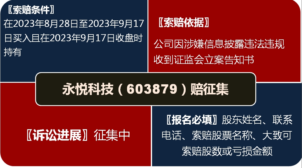 永悦科技 (603879).png