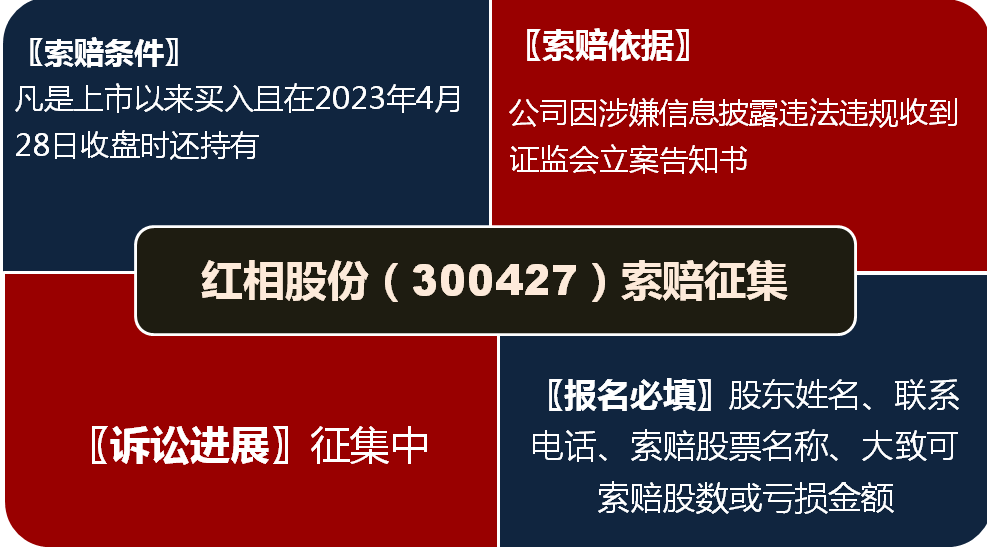 红相股份 (300427).png