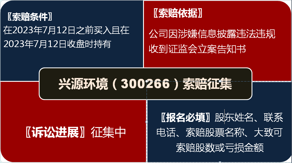 兴源环境 (300266).png