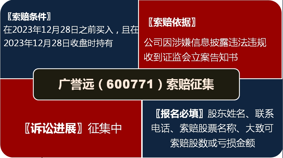 广誉远 (600771).png