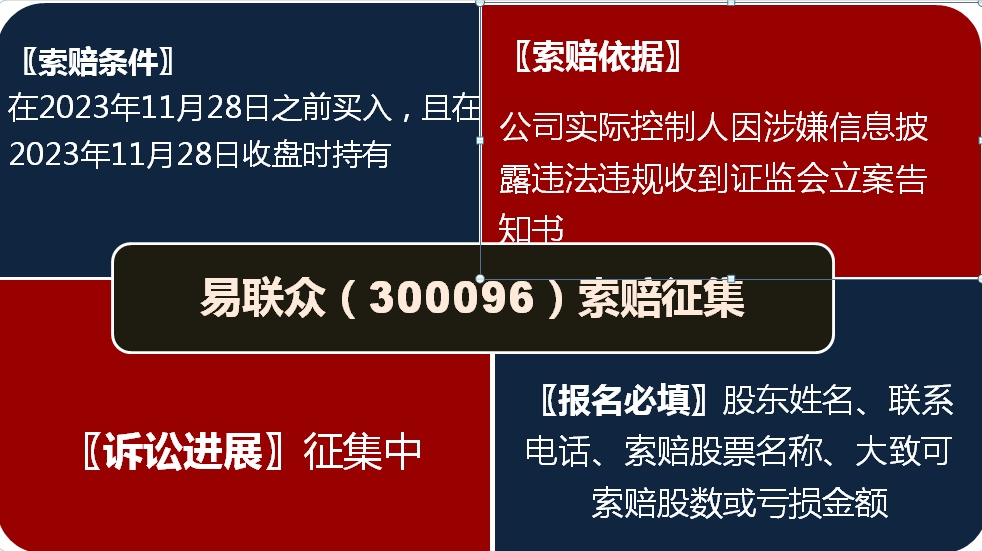 易联众 (300096).png