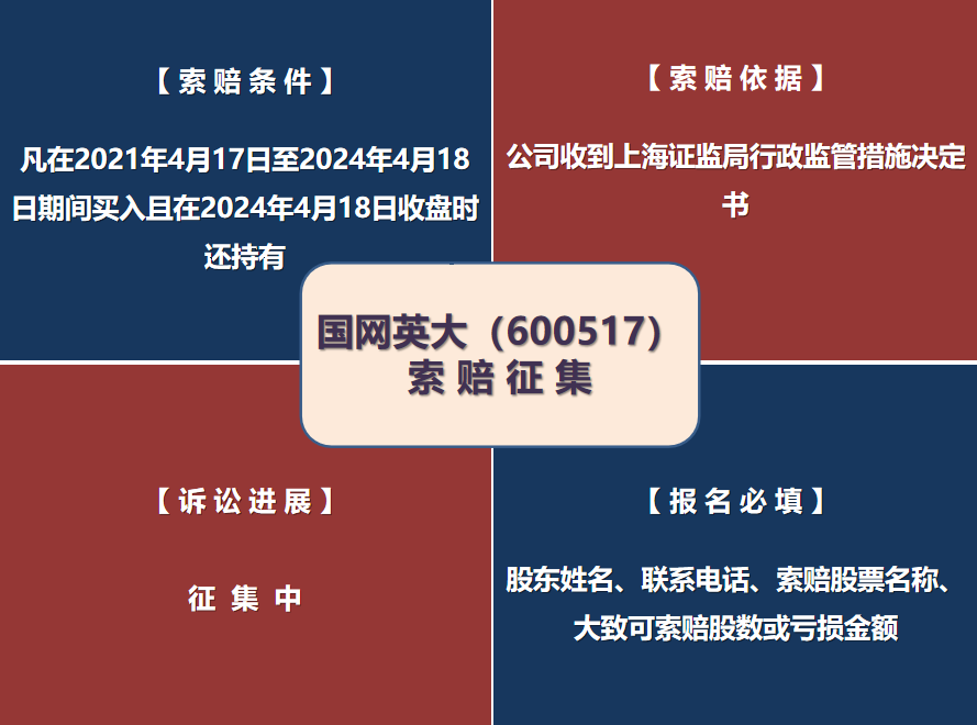 国网英大(600517).png